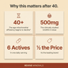 Renew Urolithin A 500mg clinically studied dose, why it matters after 40